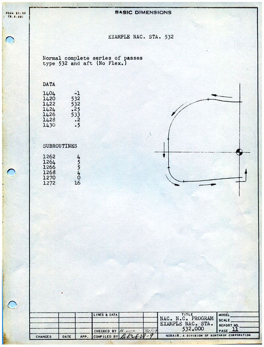 Nacelle NC Program Page Illustrating Rear Fuselage