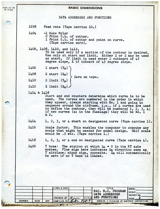 Nacelle Numerical Control Program - Instructions
