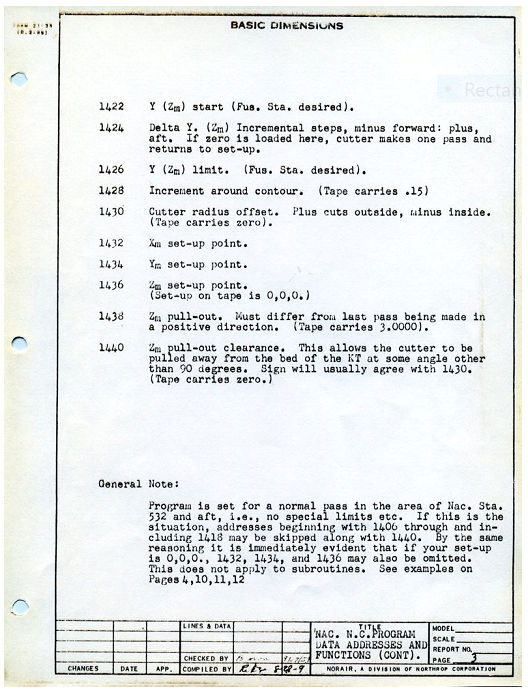 Nacelle NC Program Data, Page 2