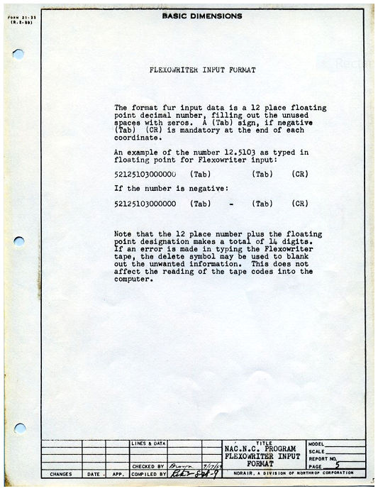Nacelle NC Program Subroutine (Curve Type) Codes, Page 4