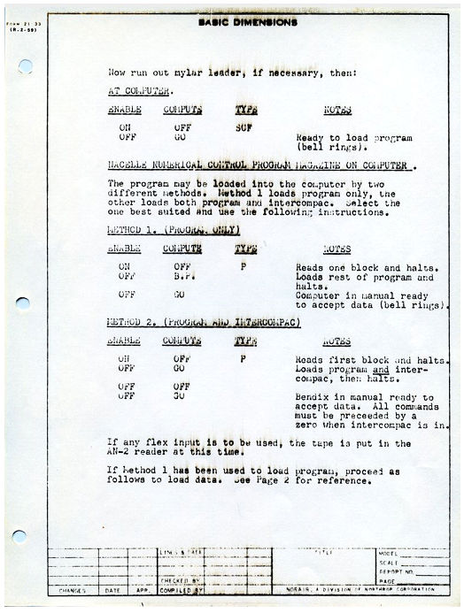 Nacelle NC Program Operating Instructions 1